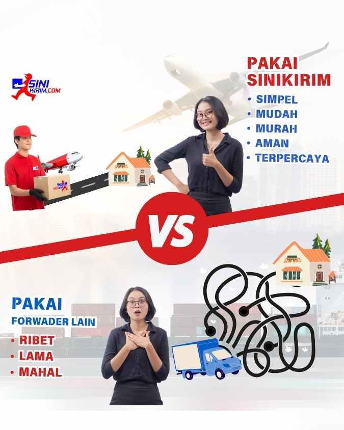 Apa Itu Customs Clearance dan Bagaimana Prosesnya? (Update 2025)